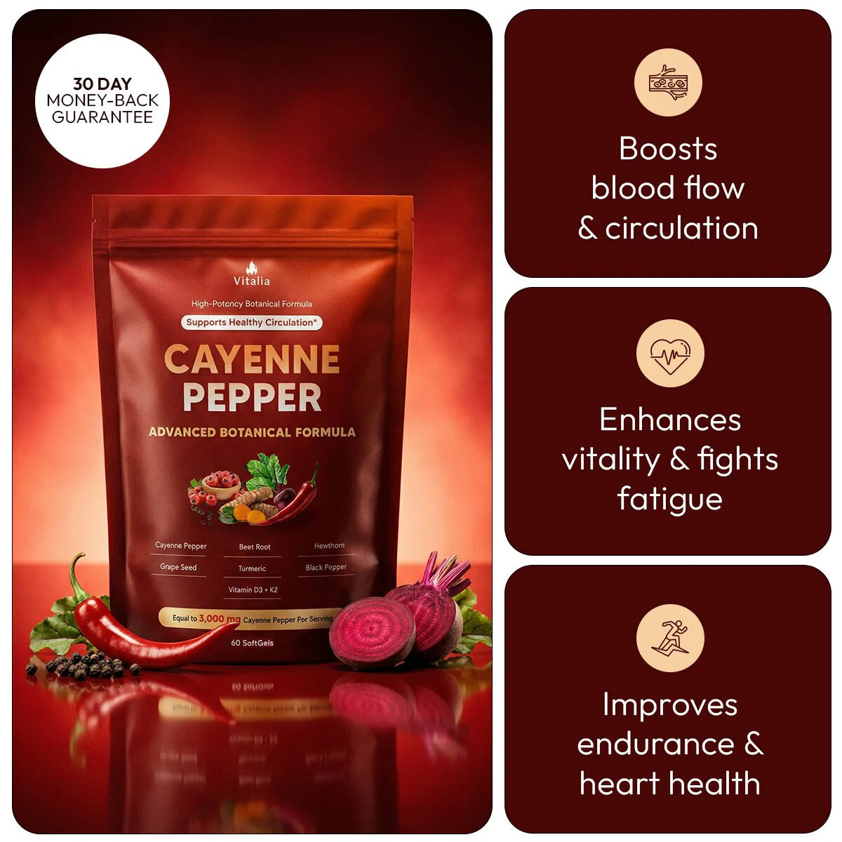 Cayenne Pepper softgels