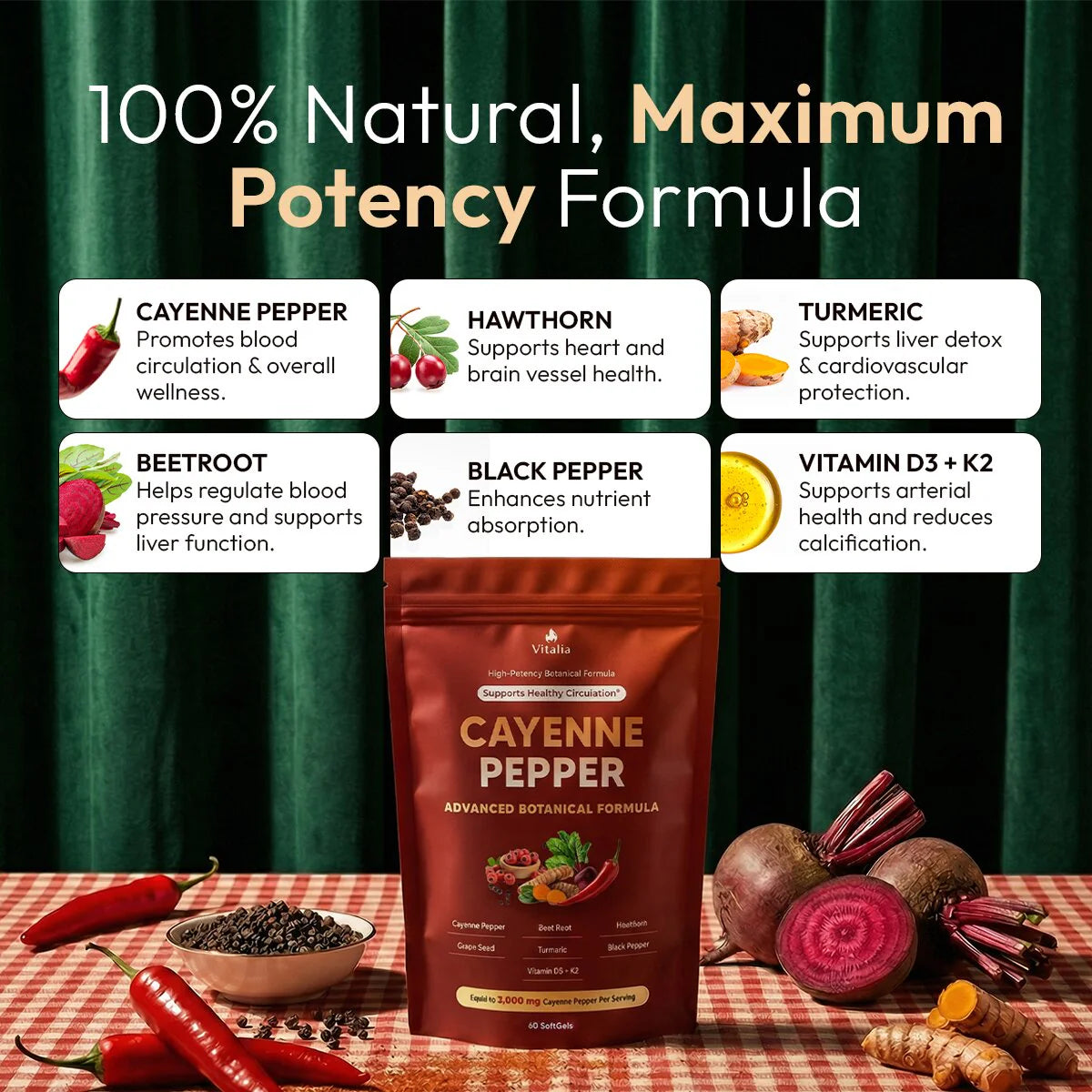 Cayenne Pepper softgels