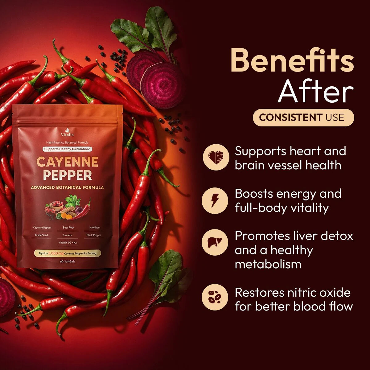 Cayenne Pepper softgels
