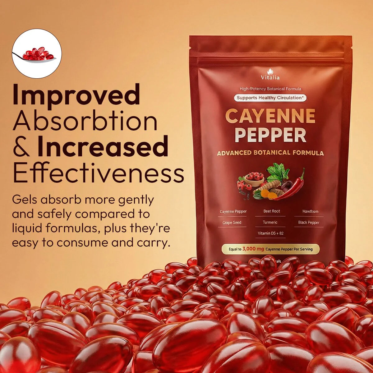 Cayenne Pepper softgels